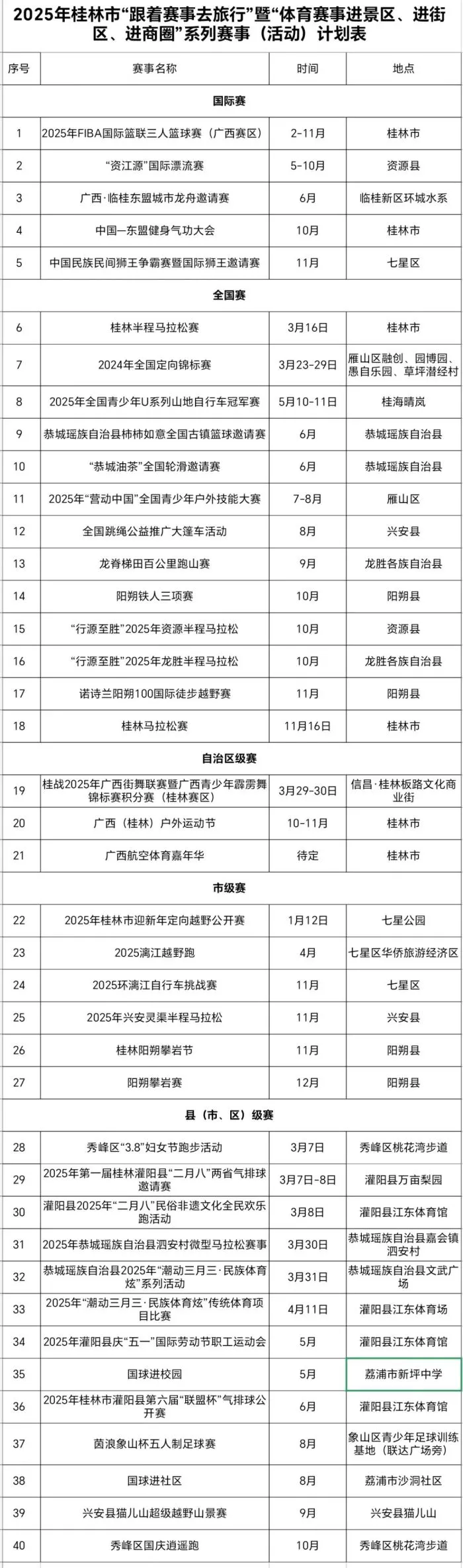 如何设计自己的篮球模拟训练计划_1